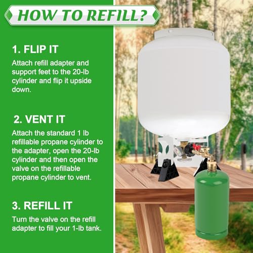 Propane Refill Adapter for 1lb Tank with 3 Cylinder Stand, QCC1 Refill Adapter 20lb to 1lb Converter with Gauge and On/Off Control Valve B721