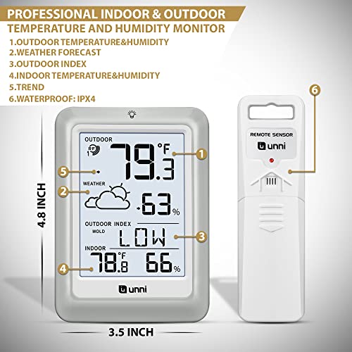 Pink Wireless Weather Station with Remote Sensor Q80131