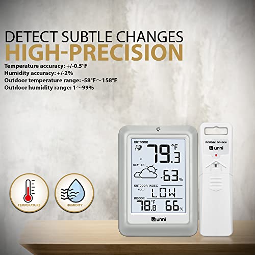 Pink Wireless Weather Station with Remote Sensor Q80131