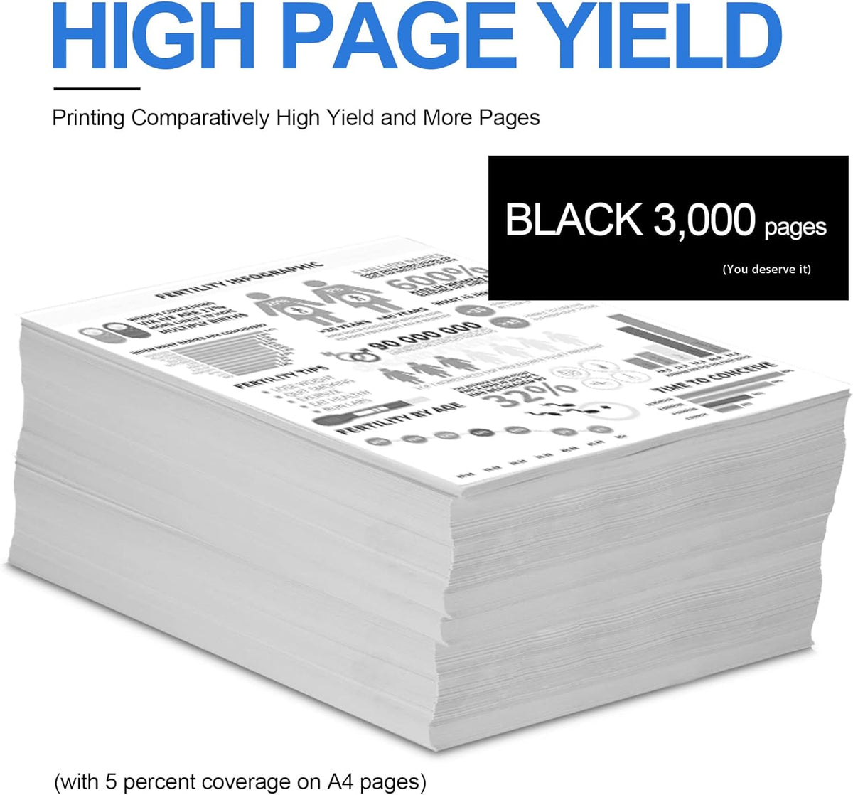 Black Toner Cartridge Replacement F8312