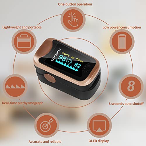 Pulse Oximeter Fingertip with Large OLED Digital Display V41961