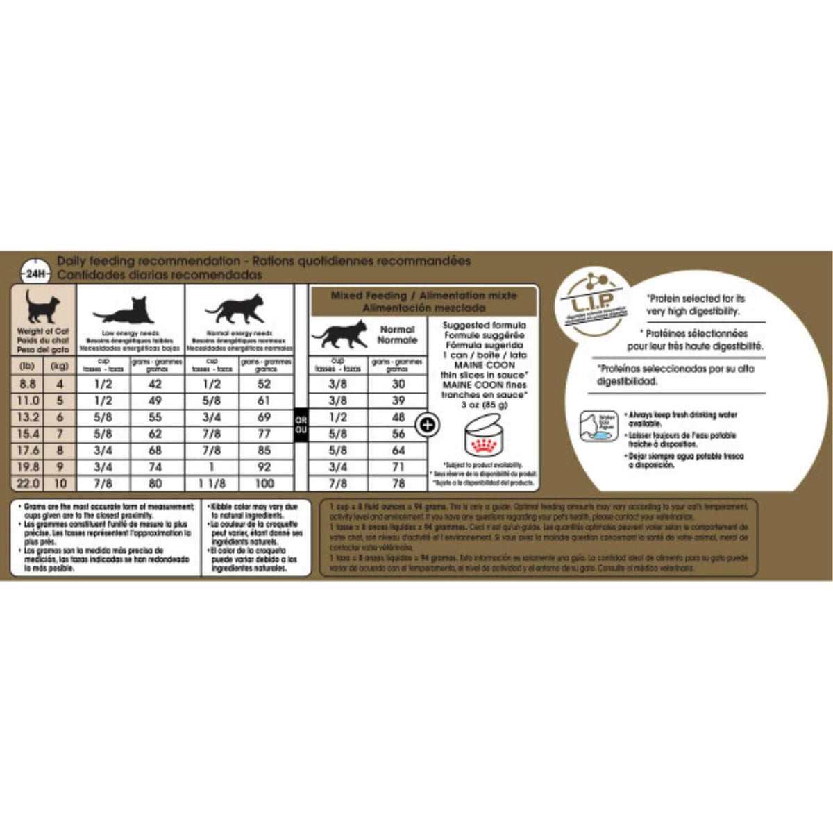 Maine Coon Dry Cat Food G719