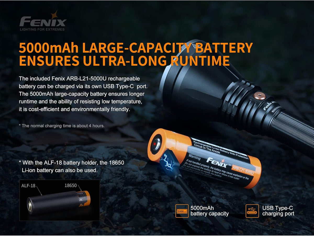 1500 Lumen Long-Range Rechargeable Hunting Light and Battery Case W1857