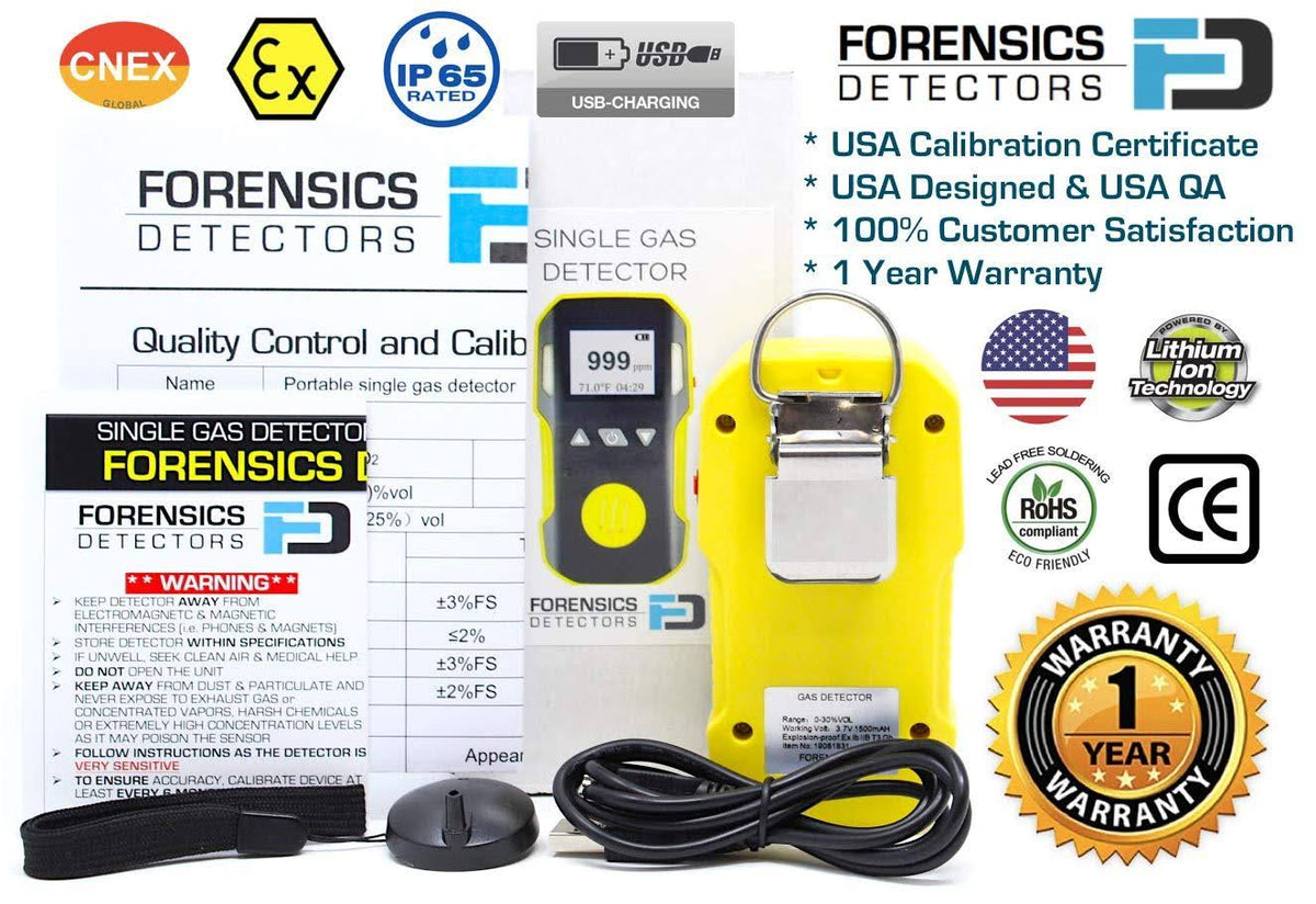 Combustibles Meter L70131