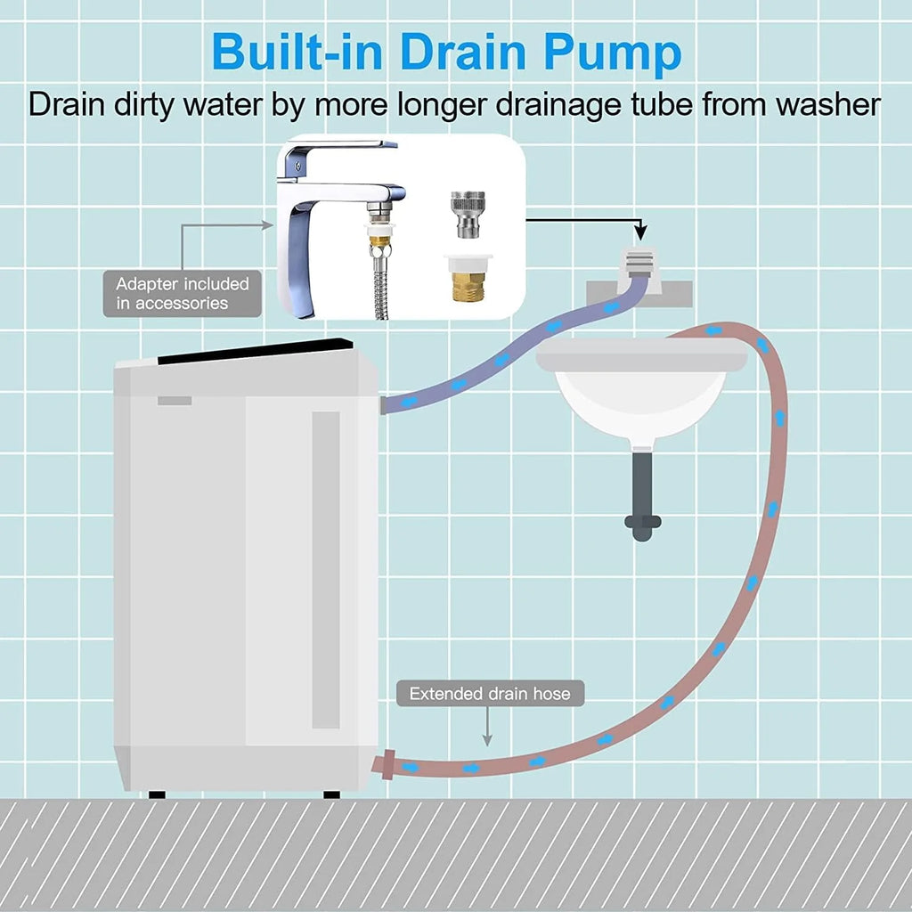 Portable 17.8lbs Fully-Automatic Washing Machine E8554