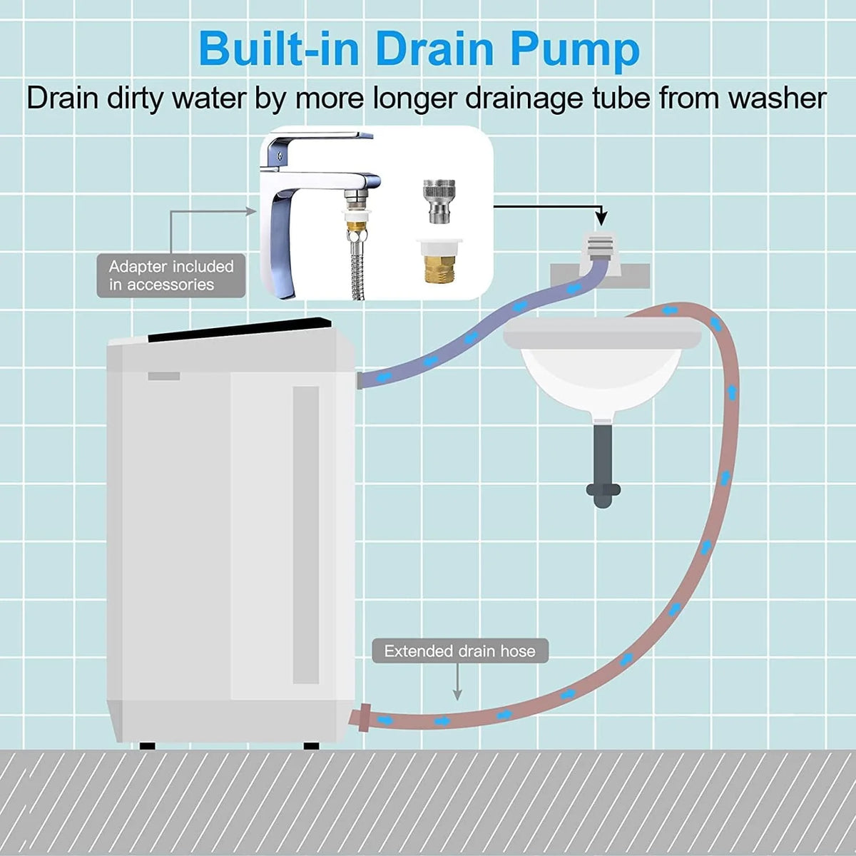 Portable 17.8lbs Fully-Automatic Washing Machine E8554