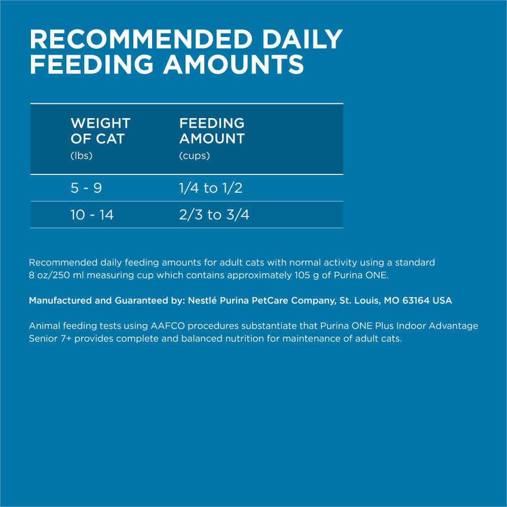 Senior Dry Cat Food T8646