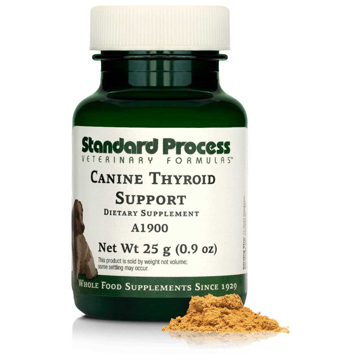 Thyroid Support V866596