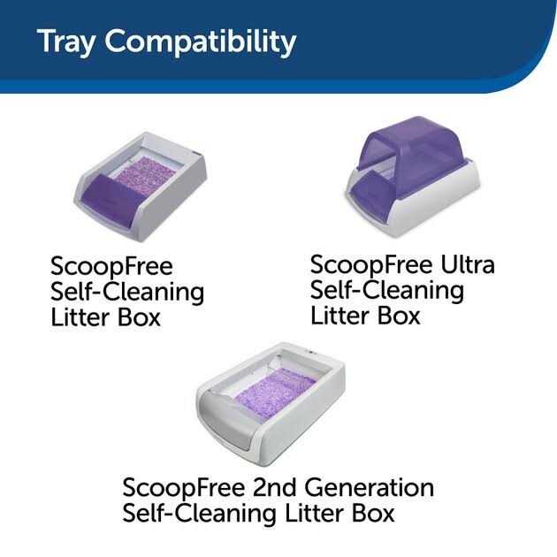 Crystal Disposable Litter Tray K56558