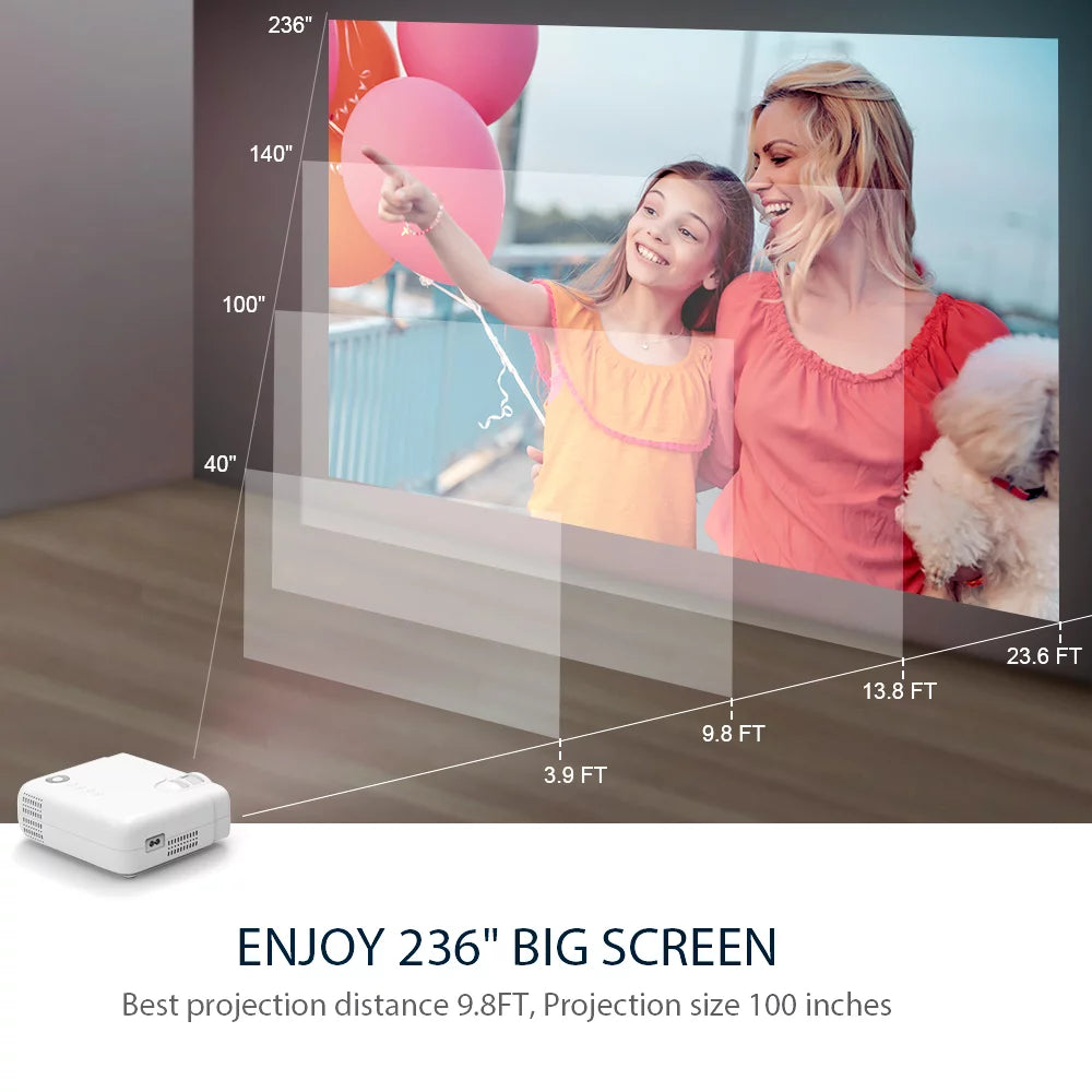 Mini Video Projector with Built-in Speaker I1874