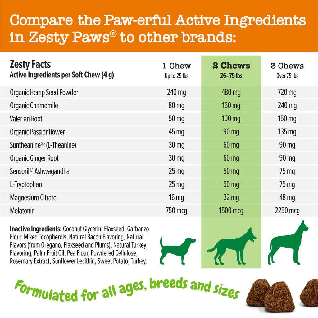 Calming Bites for Dogs D9408