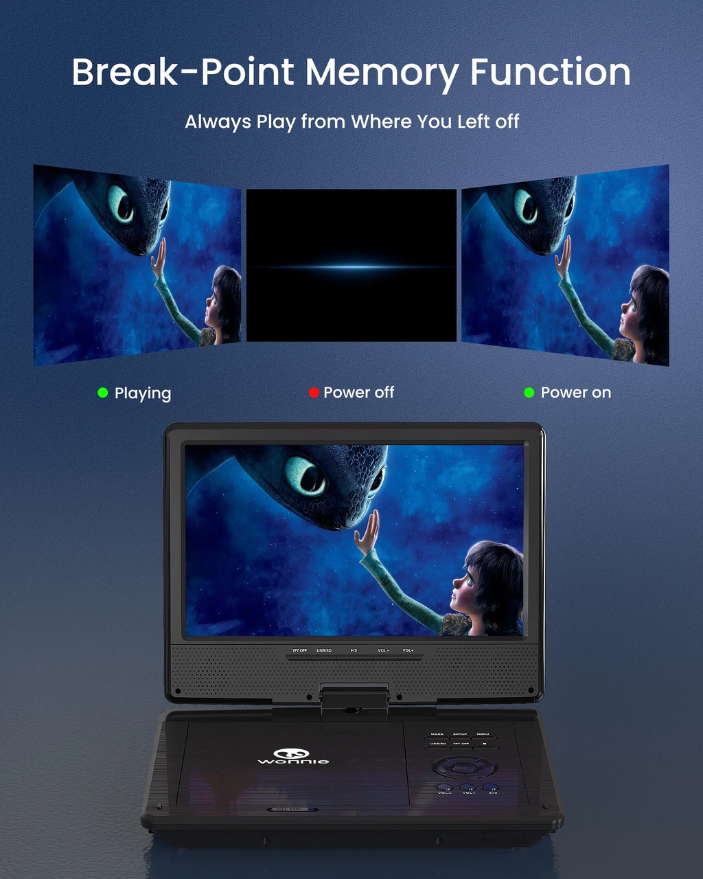 12.5" Portable DVD Player with 10.5" HD Swivel Screen U6987