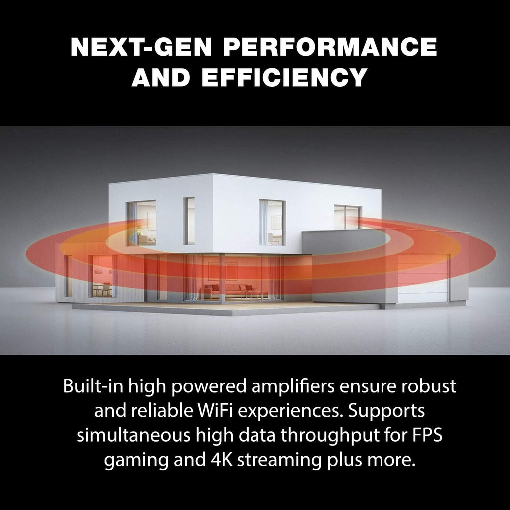 WiFi 6 Router AX5400 MU-MIMO Dual Band Gigabit Gaming Internet Network U246