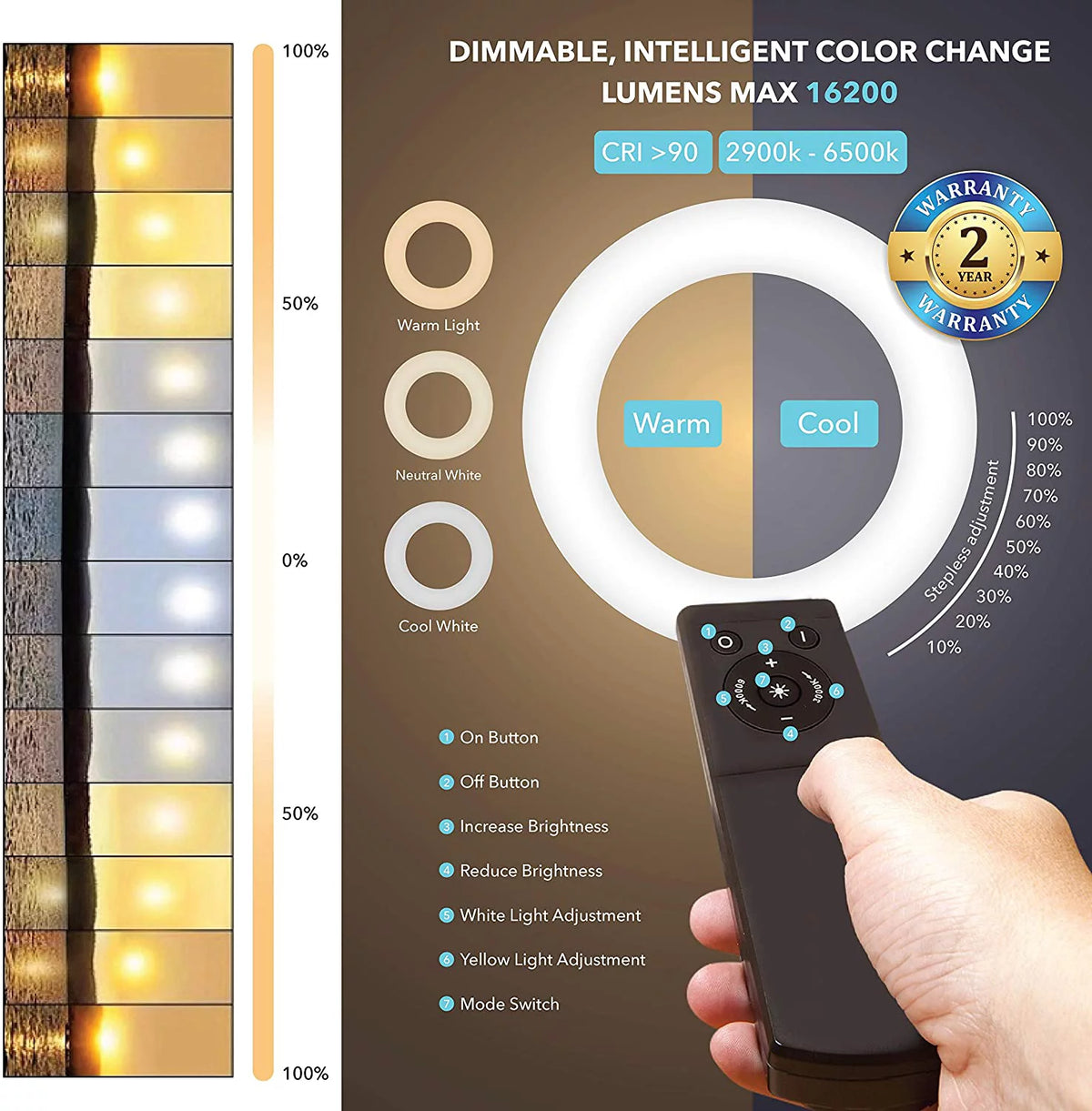 18 inch Dimmable Tricolor LED Ring Light with Stand K67767