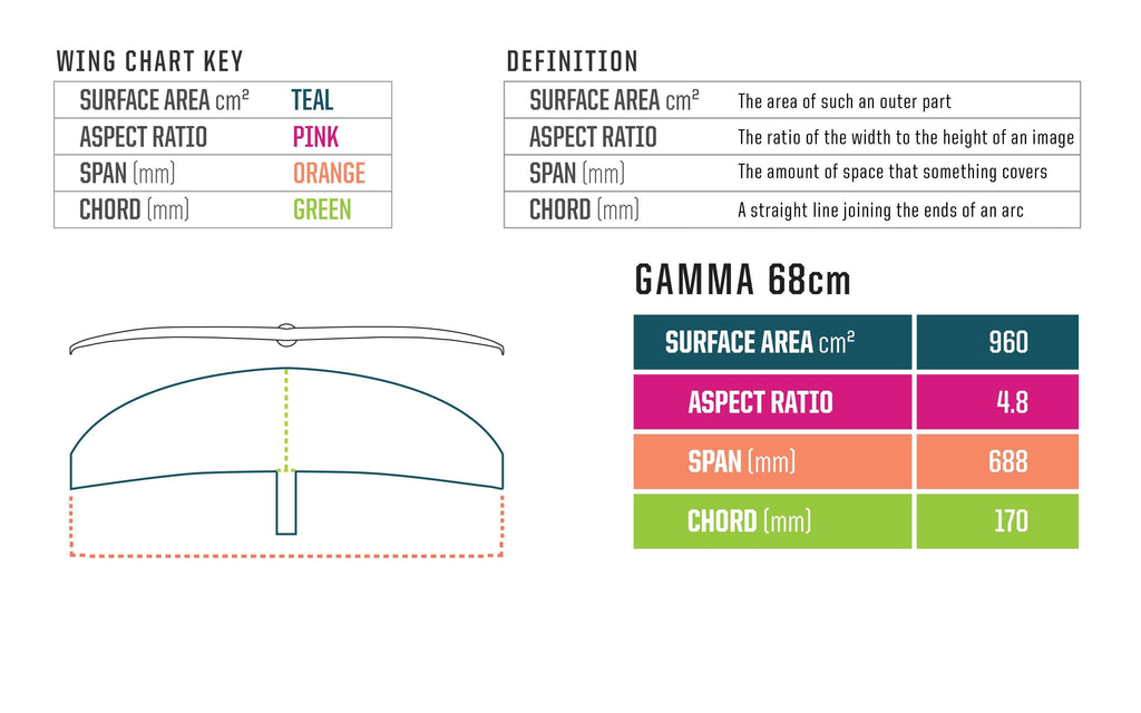 68 cm Carbon Wing H304111