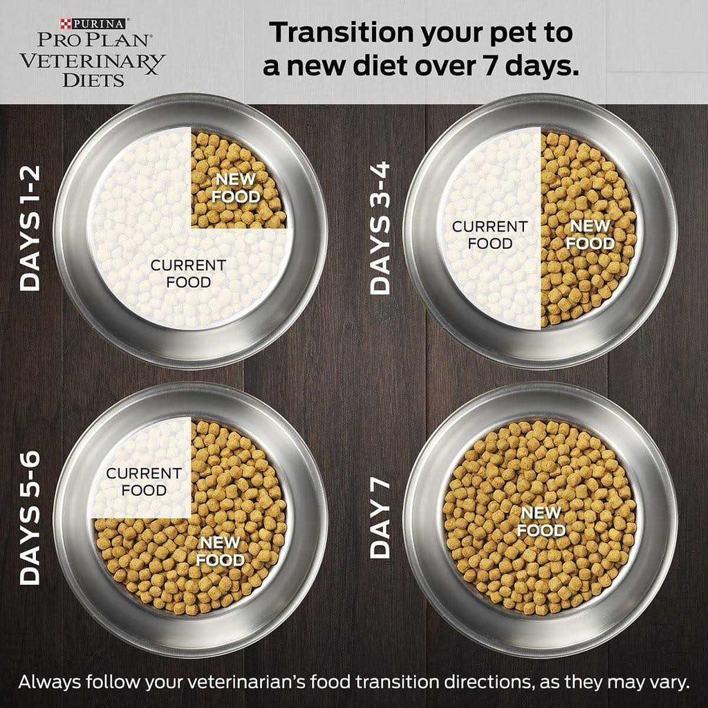 Joint Mobility Dry Dog Food O618535