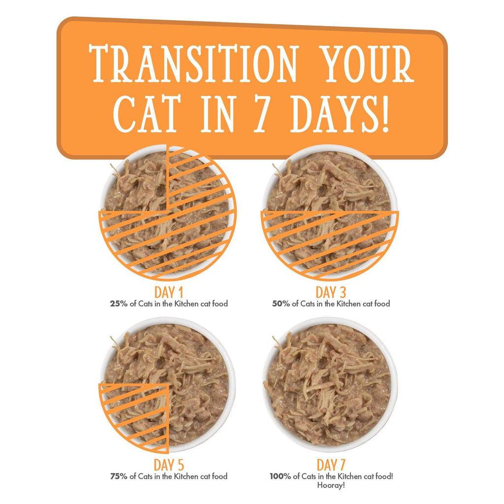 Wet Cat Food Variety Pack Y123