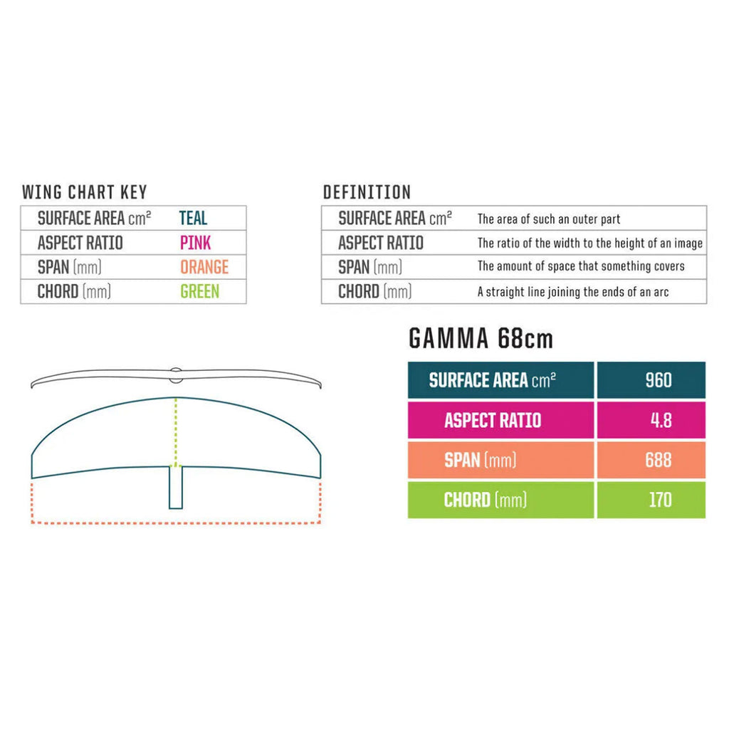 68 cm Carbon Wing H304111